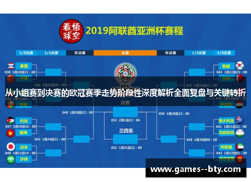 从小组赛到决赛的欧冠赛季走势阶段性深度解析全面复盘与关键转折