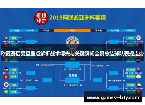欧冠赛后复盘重点解析战术得失与关键瞬间全景总结球队表现走势