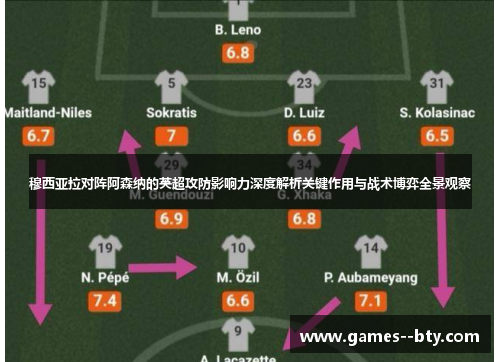 穆西亚拉对阵阿森纳的英超攻防影响力深度解析关键作用与战术博弈全景观察