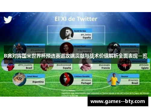 B席对阵国米世界杯预选赛进攻端贡献与战术价值解析全面表现一览