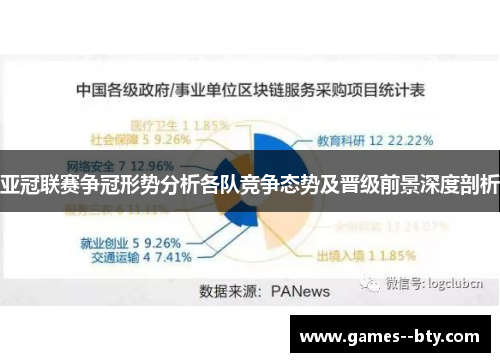 亚冠联赛争冠形势分析各队竞争态势及晋级前景深度剖析 亚冠联赛争冠形势分析各队竞争态势及晋级前景深度剖析