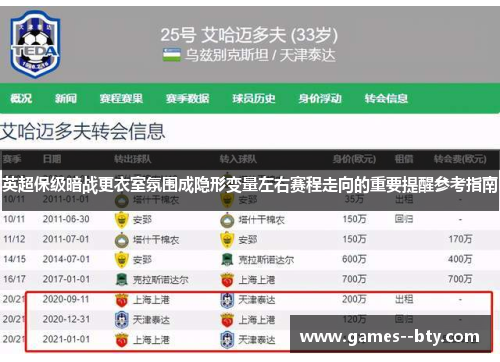 英超保级暗战更衣室氛围成隐形变量左右赛程走向的重要提醒参考指南 英超保级暗战更衣室氛围成隐形变量左右赛程走向的重要提醒参考指南